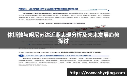 休斯敦与明尼苏达近期表现分析及未来发展趋势探讨