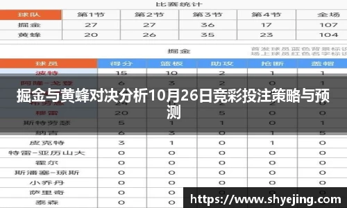 掘金与黄蜂对决分析10月26日竞彩投注策略与预测