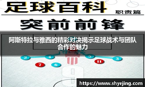 阿斯特拉与雅西的精彩对决揭示足球战术与团队合作的魅力